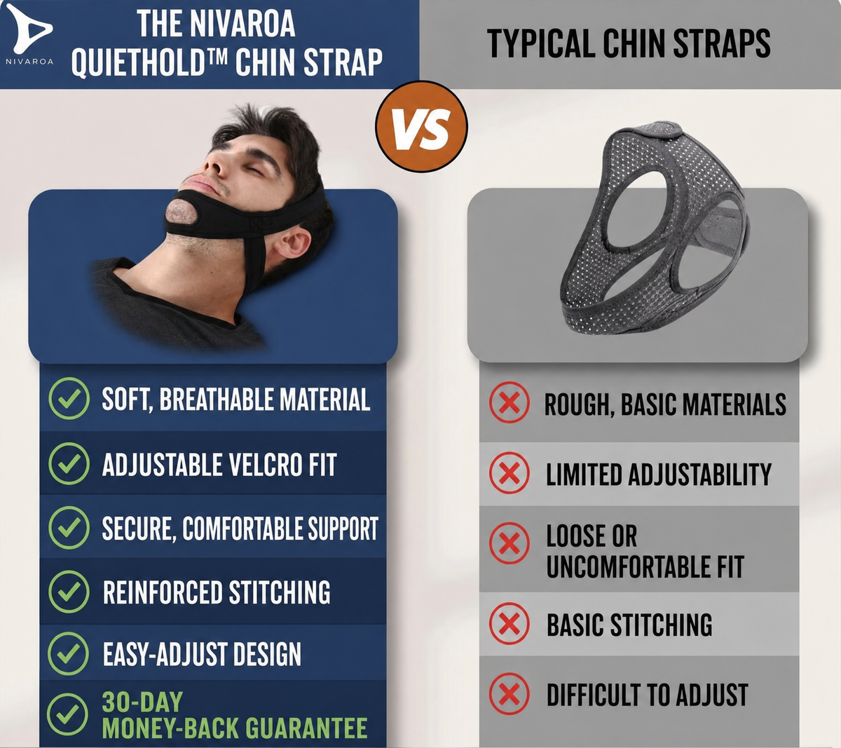 Nivaroa SleepSeal™ — Adjustable Anti-Snoring Chin Strap