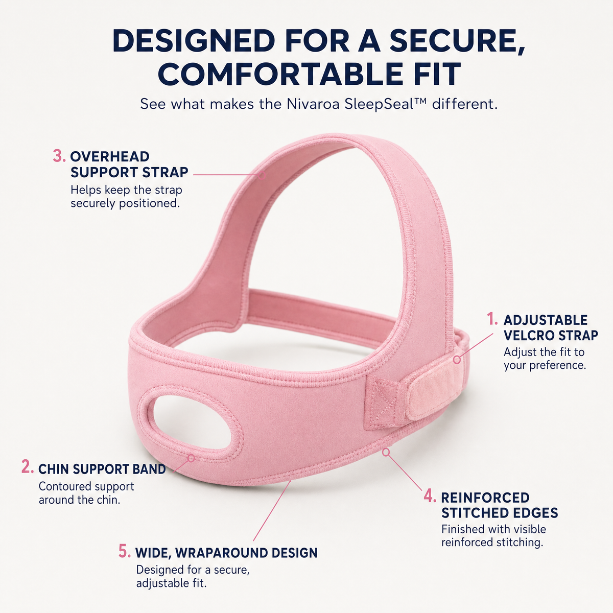 Nivaroa SleepSeal™ — Adjustable Anti-Snoring Chin Strap
