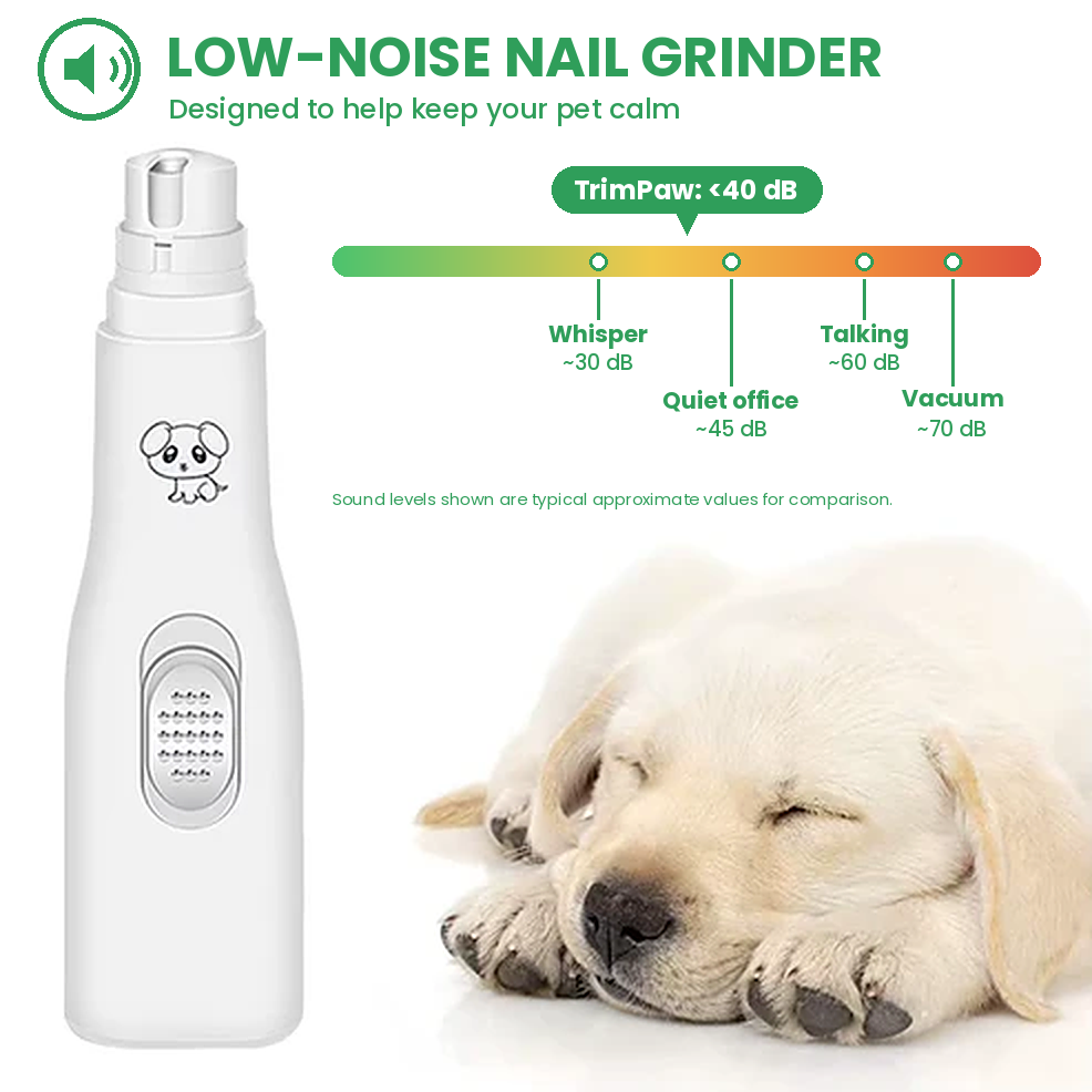 TrimPaw" - Quiet Nail Grinder For Dogs And Cats